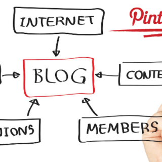No Pinterest traffic to my blog