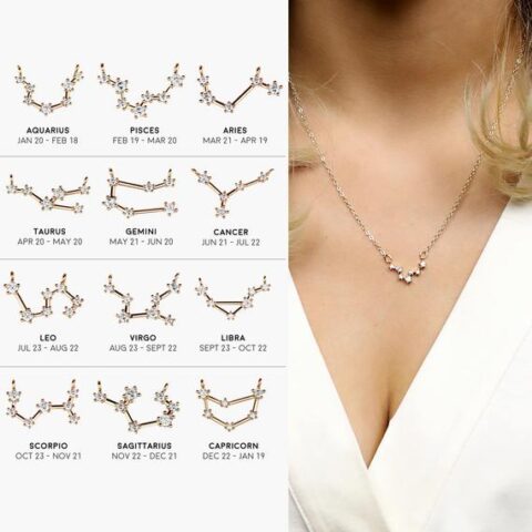 Image for Zodiac Jewelry 